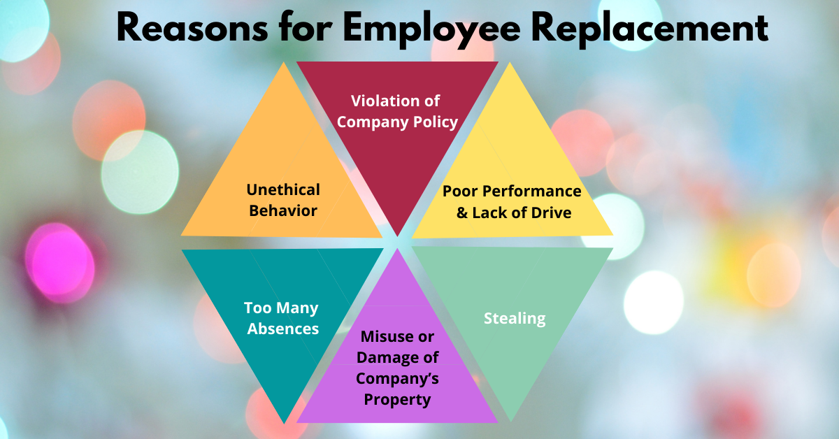 Reasons for Employee Replacement