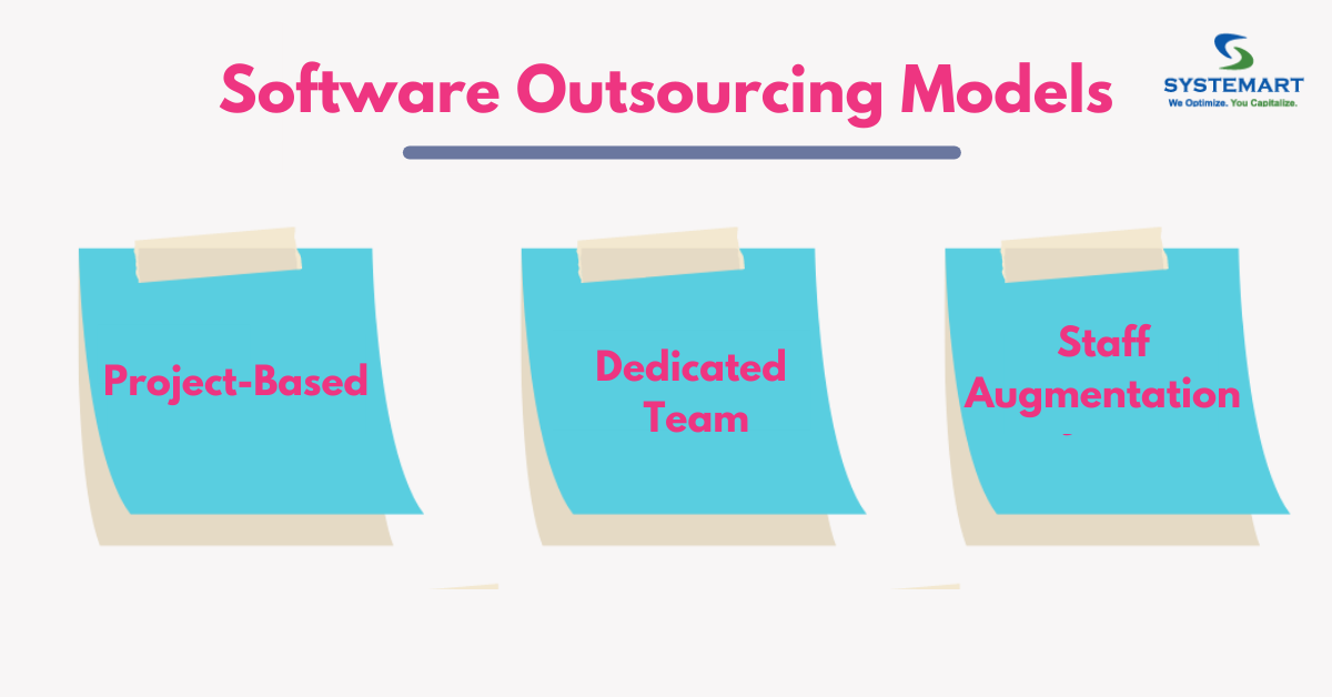 Software Outsourcing Models
