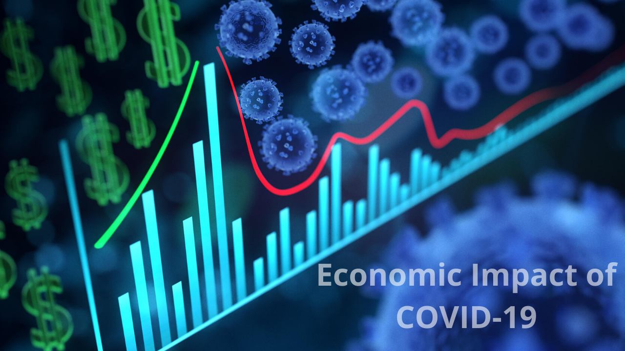 Impact To Global Economy Due To COVID-19