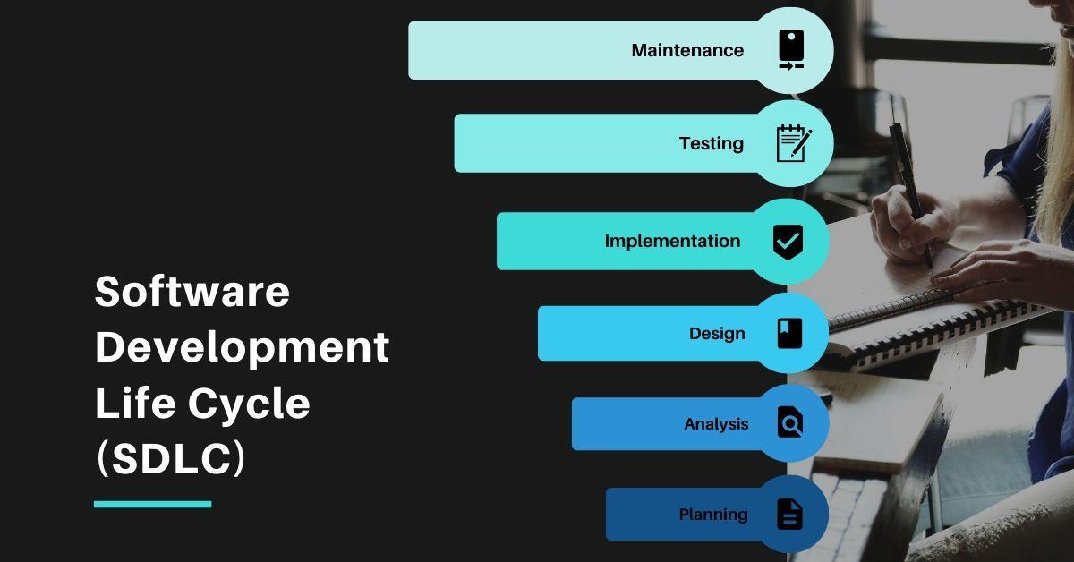 What phase of the Software development life cycle can be outsourced?