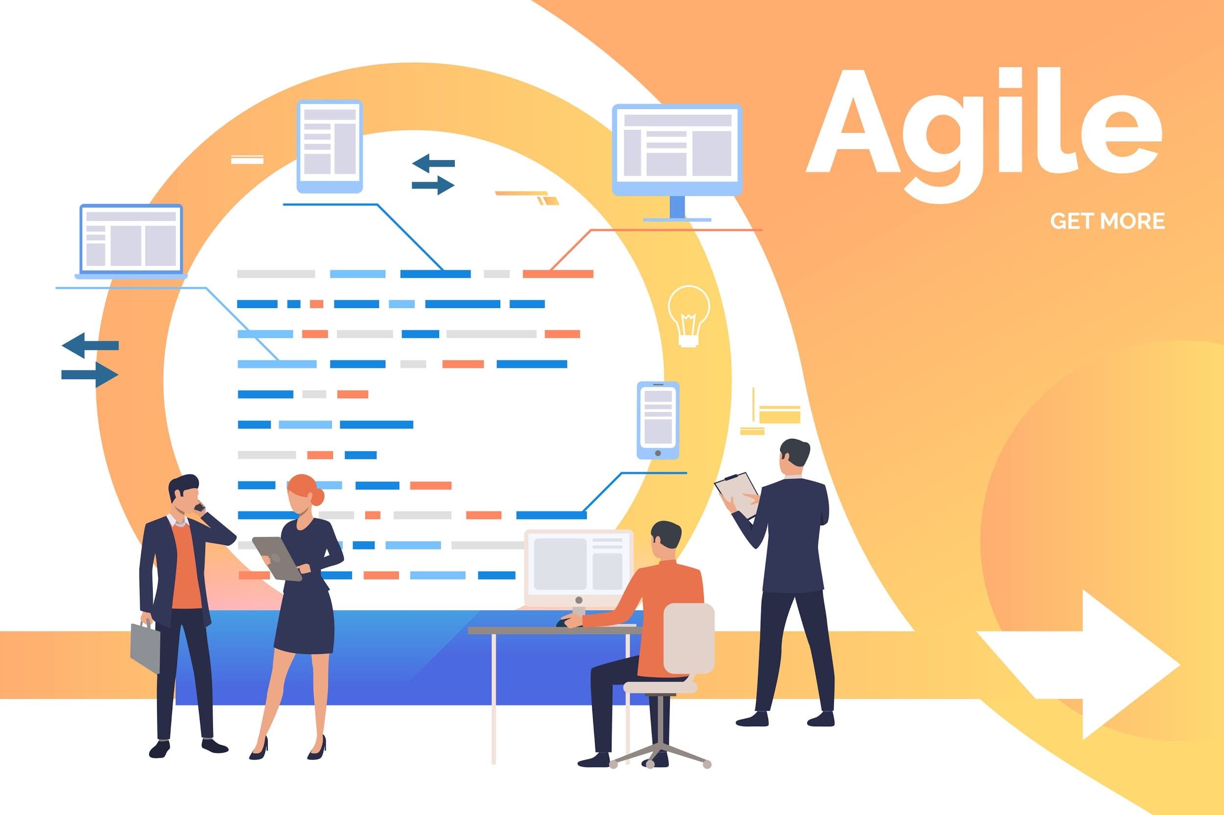 Outsourcing with Agile Methodology