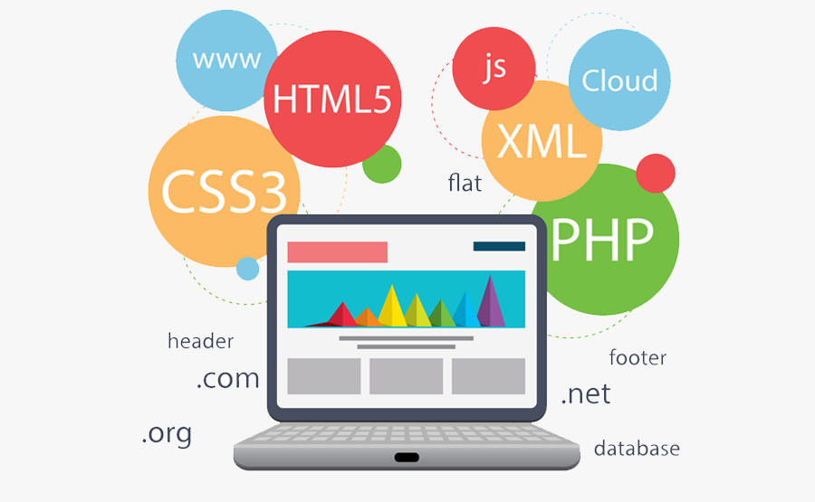 Web Apps